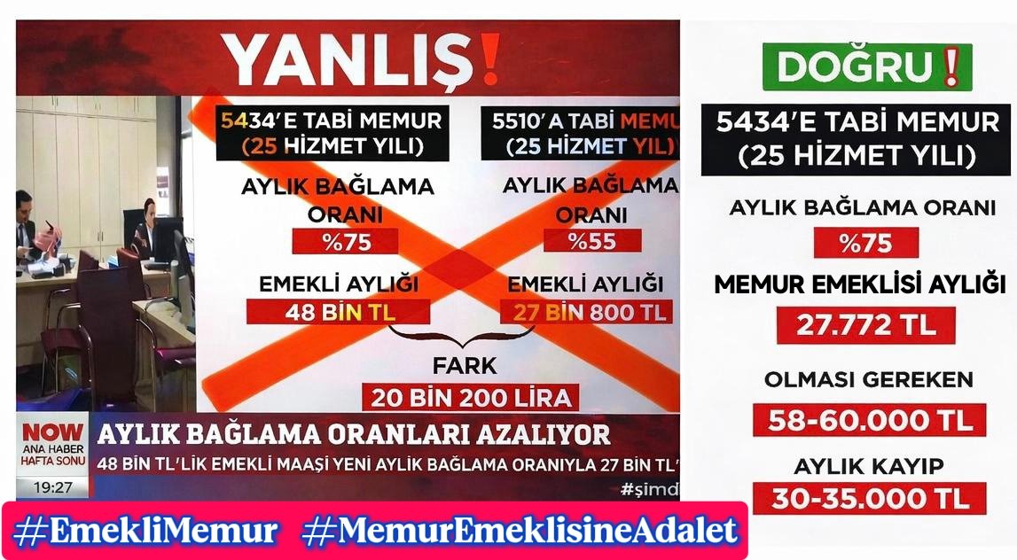 <a href="/Emegin_Halleri/">aziz çelik</a> <a href="/nowhaber/">NOW HABER</a> Bütün haber sitelerinde bu yalan haber yayınlanıyor. Etkileşim almak için değer miydi Ramazan günü vebal almaya <a href="/Emegin_Halleri/">aziz çelik</a> <a href="/nowhaber/">NOW HABER</a> <a href="/ozngndgdu/">Ozan Gündoğdu</a> 

GERÇEKLER‼️
💢Lisans mezunu, 1/4'ünden emekli, 3600 Ek Göstergesi olan #EmekliMemur bile 48.000 TL maaş almıyor.
💢ABO %75