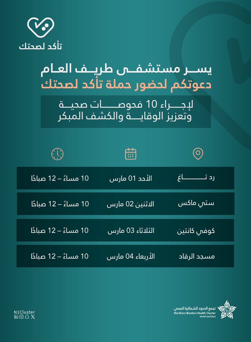 تجمع الحدود الشمالية الصحي tweet media