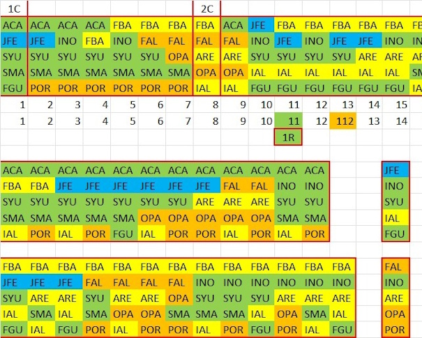 TKvuestrobasket's tweet photo. 🏀🍉🏀01/3 "@FIBA Basketball World Cup 27 European Qualifiers: #SelMas FEB 2026, Posiciones" https://t.co/DUzyKf6AOi🏀🍉@FreddyEnguita @adejuanas @DCuadrado70 @GonPerezC @mgomarar @HiginioPGomez @cesaritaca #NoWar #StopWar #NoALaGuerra #COVID19 #Coronavirus #SARSCoV2 #NoOlvidamos https://t.co/7CUD8TFxcf
