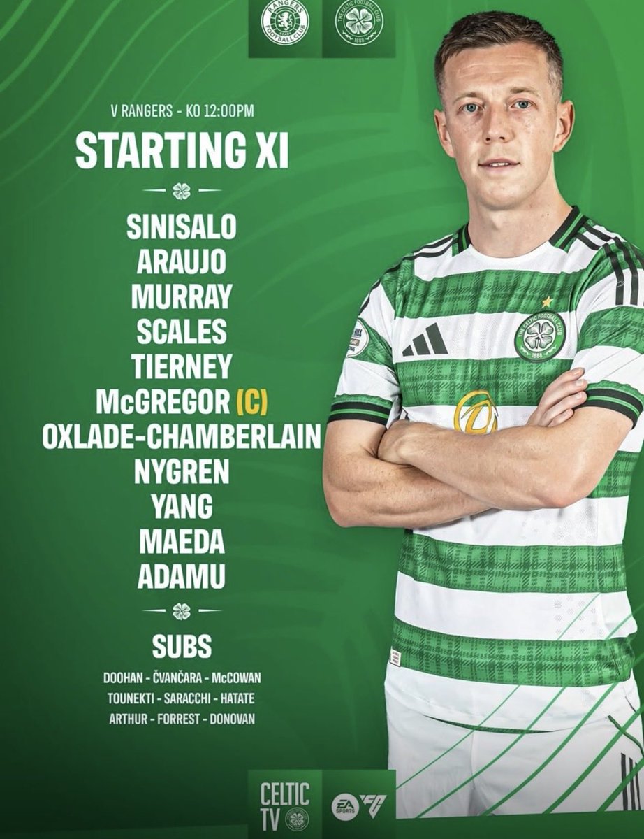 Let’s Goooooo !!!!