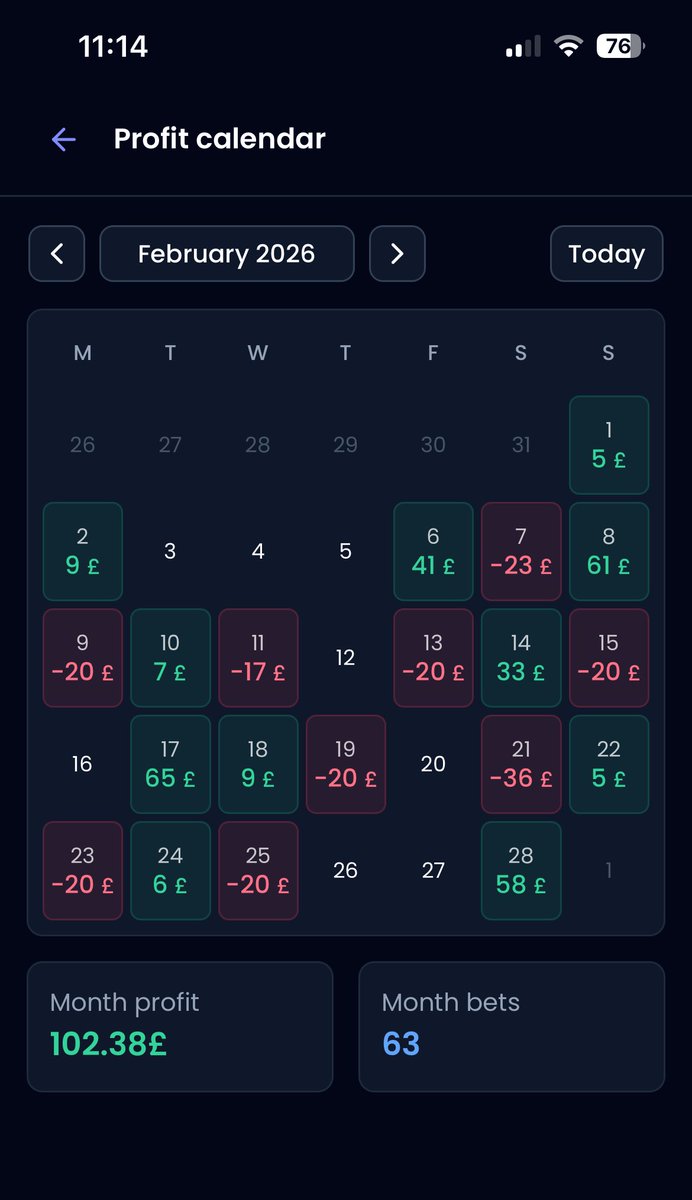 GaraProfOnly tweet media