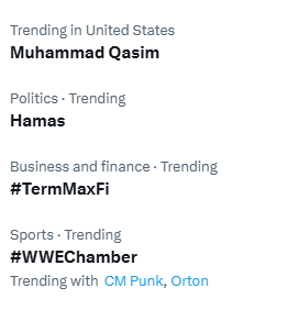 Muhammad Qasim, An extraordinary Individual with extraordinary personality traits.