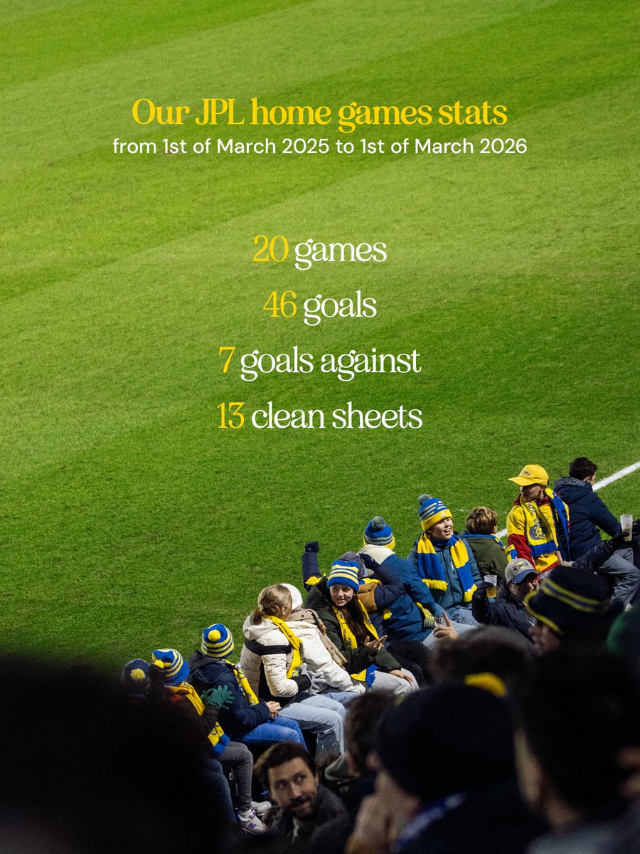 Royale Union Saint-Gilloise tweet media