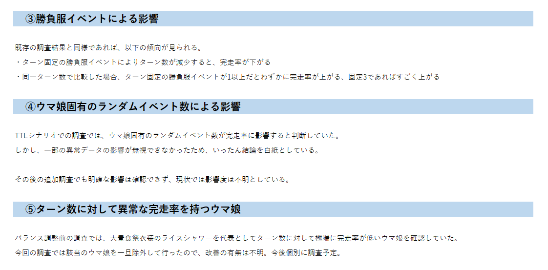 Alefrain_ht's tweet photo. ウマ娘、BDシナリオにおけるサポカ完走率とイベント周りの挙動の現状報告。
試行数不足・勝負服毎のターン数分類未完でまだまだ不正確なデータなのは注意ですが、現時点の傾向はかなり良好。 https://t.co/PNXjideLsI