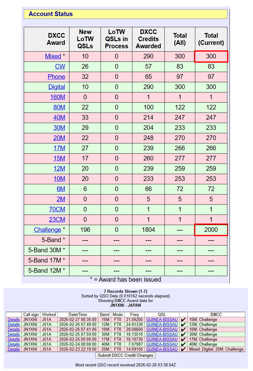🍺JN1XNI 🌸しんじゅくU5🏝 tweet media