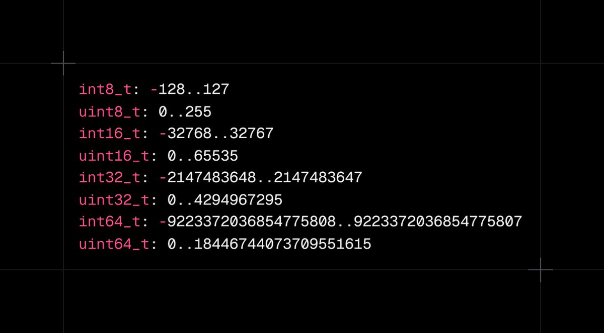 Dmitrii Kovanikov tweet media