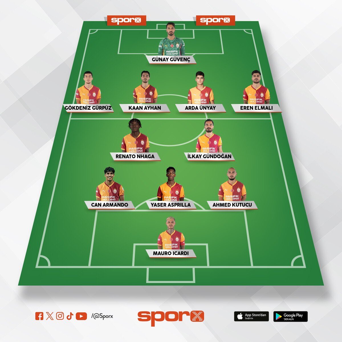 Kupa maçına çıkılması gereken kadro