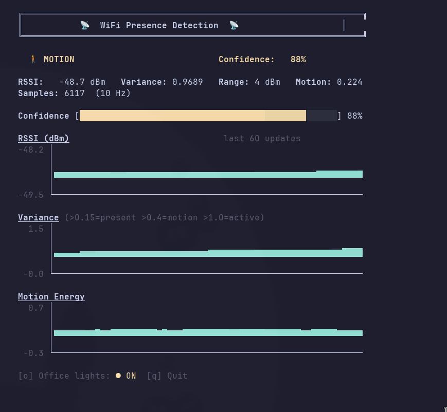 Simon Vans-Colina tweet media