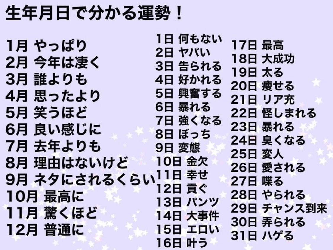 まるみ (@FPXaEQsTUy26wQM) / Posts / X