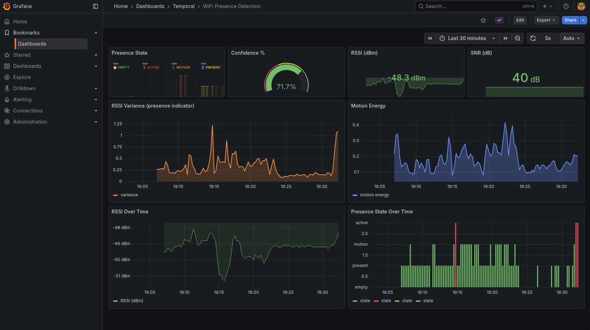 Simon Vans-Colina tweet media
