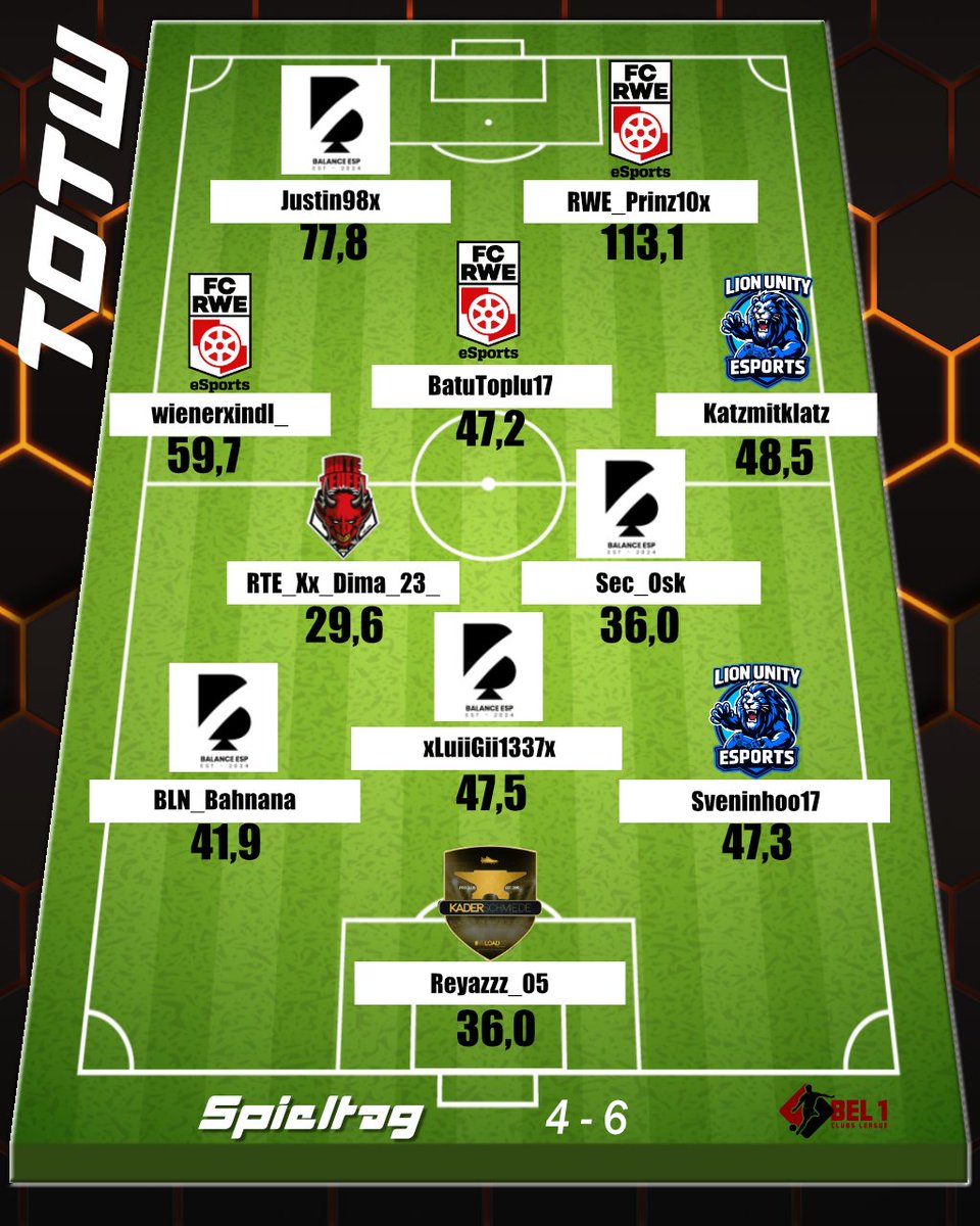 Bandenkick tweet media