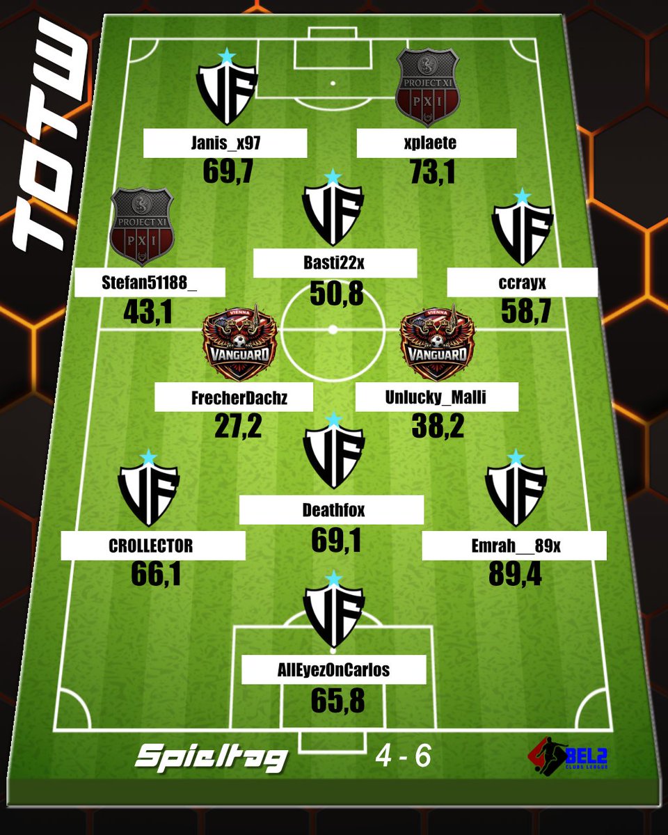 Bandenkick tweet media