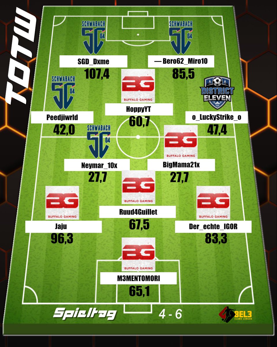 Bandenkick tweet media