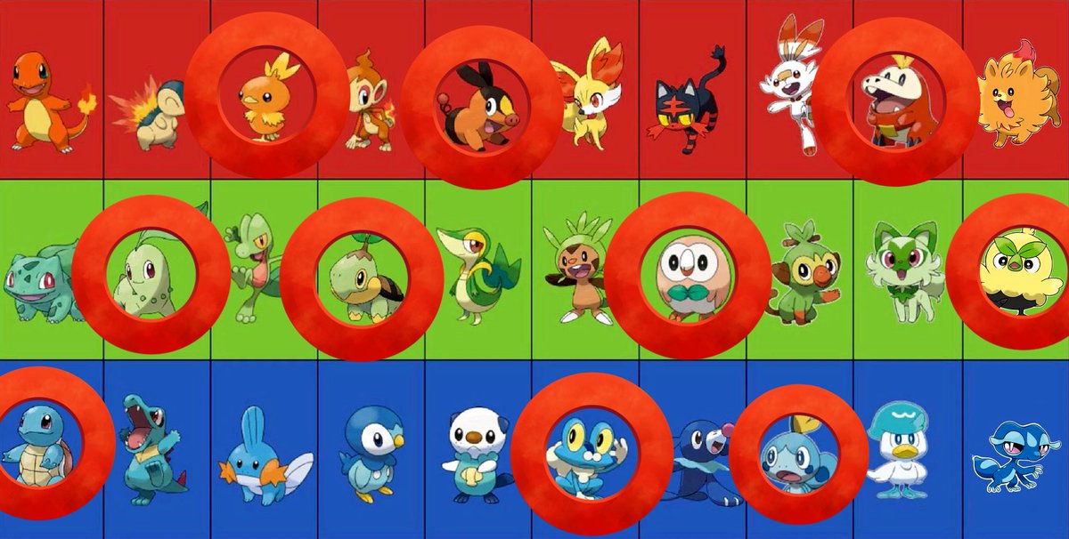 Un Torchic tweet media