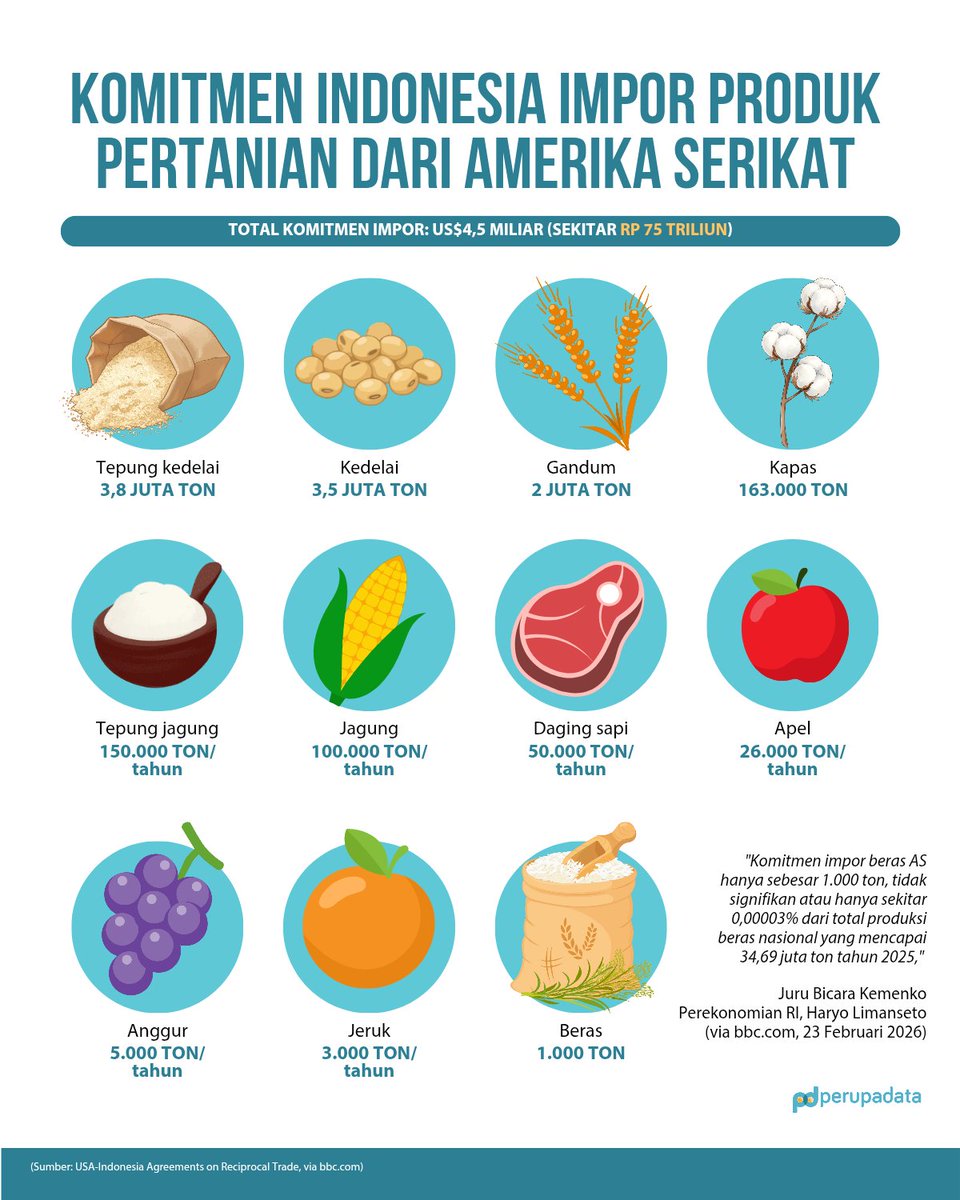 perupadata tweet media