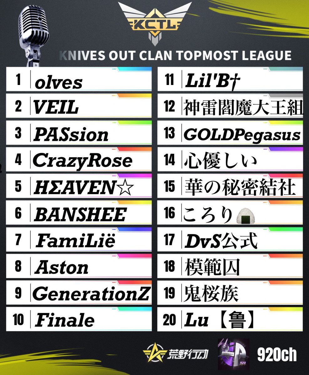 くにまる.jp🏄‍♂️⚽️🎤【920ch】 tweet media