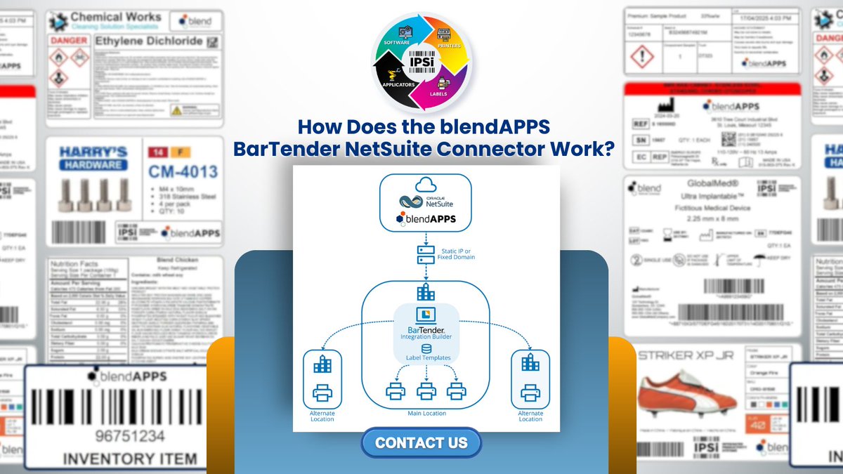 IPSi- Integrated Productivity Systems tweet media