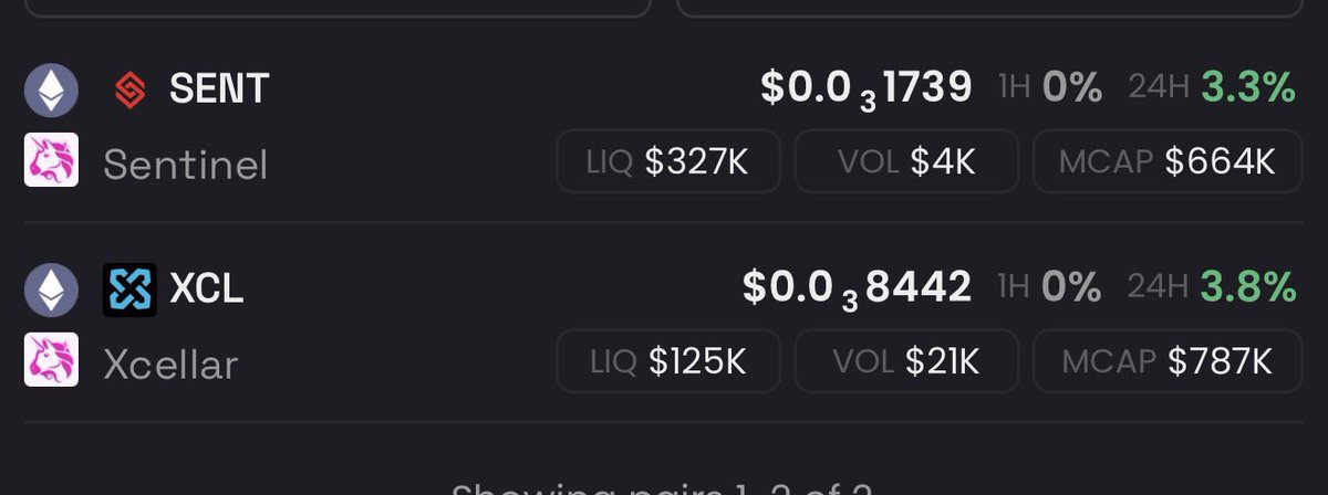 AMAZING TIME TO GRAB SOME $XCL &amp; $SENT  

$100 = $100,000 opportunity NFA

0xCa5E50710F656F2e537cE2Fc8504dB6E24eD3515

<a href="/xCellar_/">xCellar</a> PRIVACY / AI 

#XCL_MAFIA
