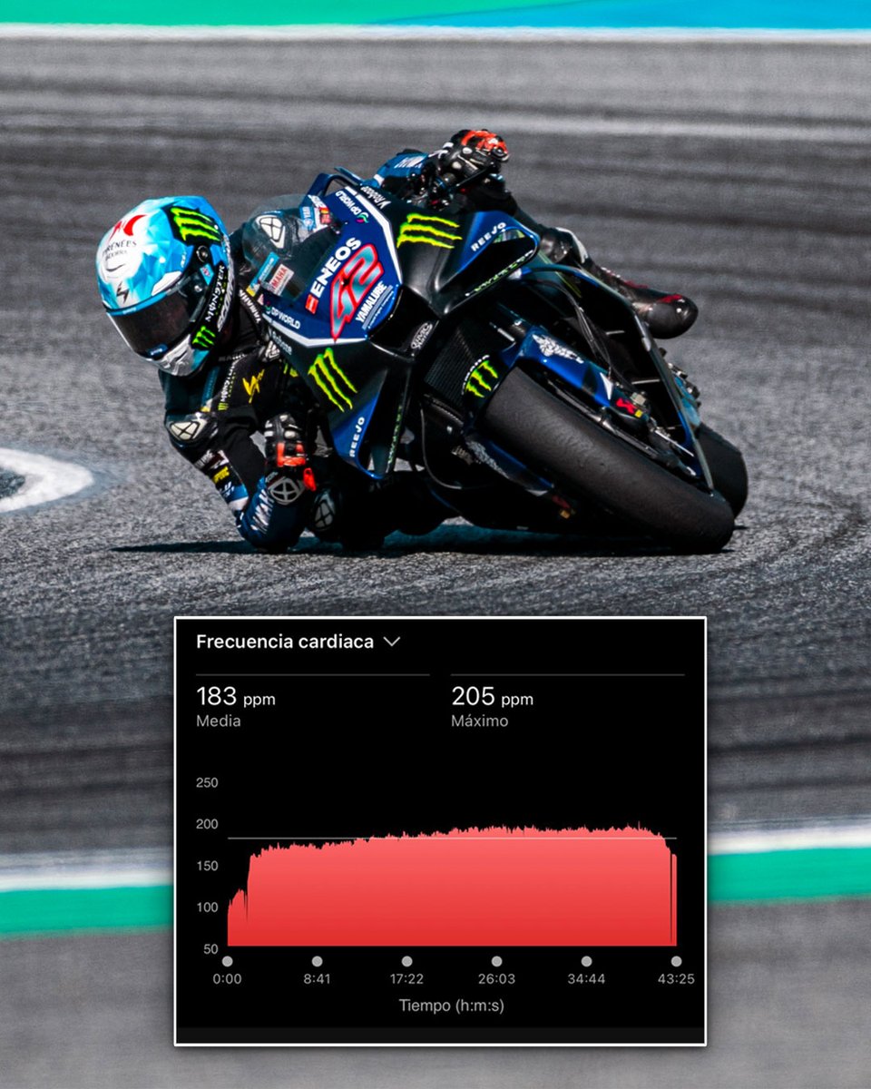 Alex Rins tweet media