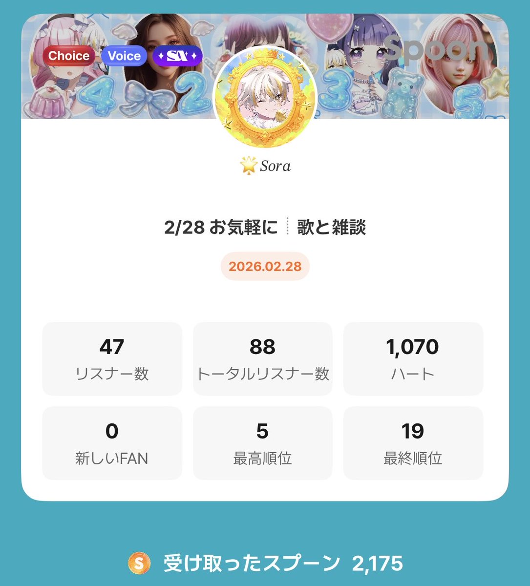 𝟐/𝟐𝟖 𝐓𝐡𝐚𝐧𝐤 𝐲𝐨𝐮 𝐟𝐨𝐫 𝐚𝐥𝐥.#ALT