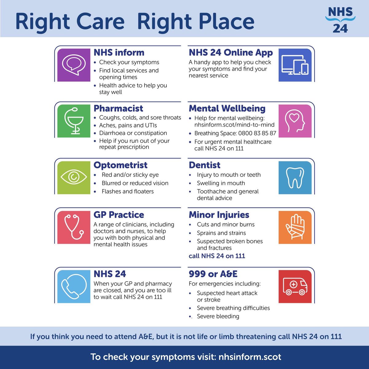 NHS24's tweet photo. Our 111 service is busy today, so if you’re looking for information and advice our NHS inform symptom checkers and community pharmacies can also help. 
#RightCareRightPlace https://t.co/9xiBGNqkrJ