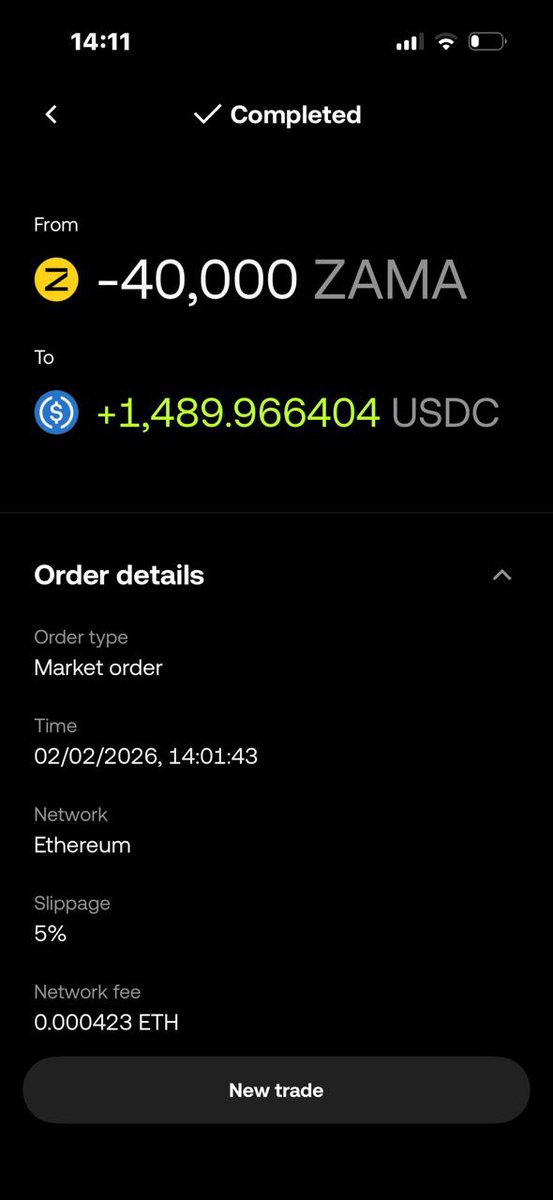 LauraCrypt 📊 tweet media