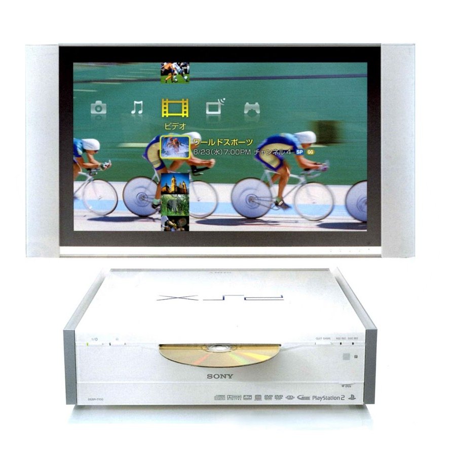 Obsolete Sony on X: 