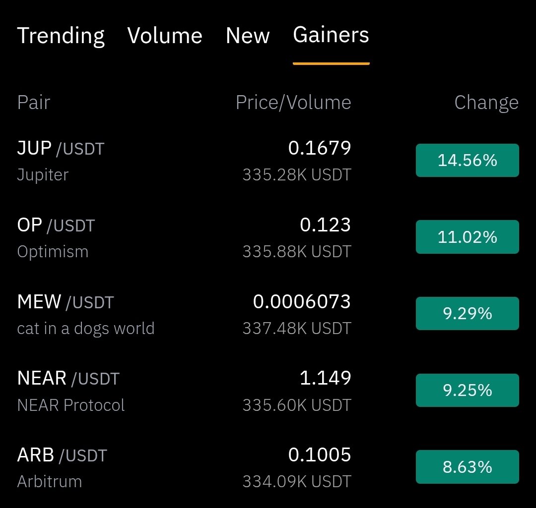 Bitcointry tweet media