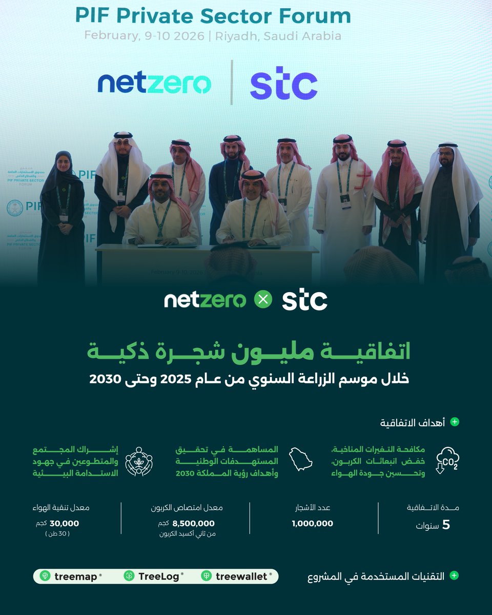 netzero | نت زيرو tweet media