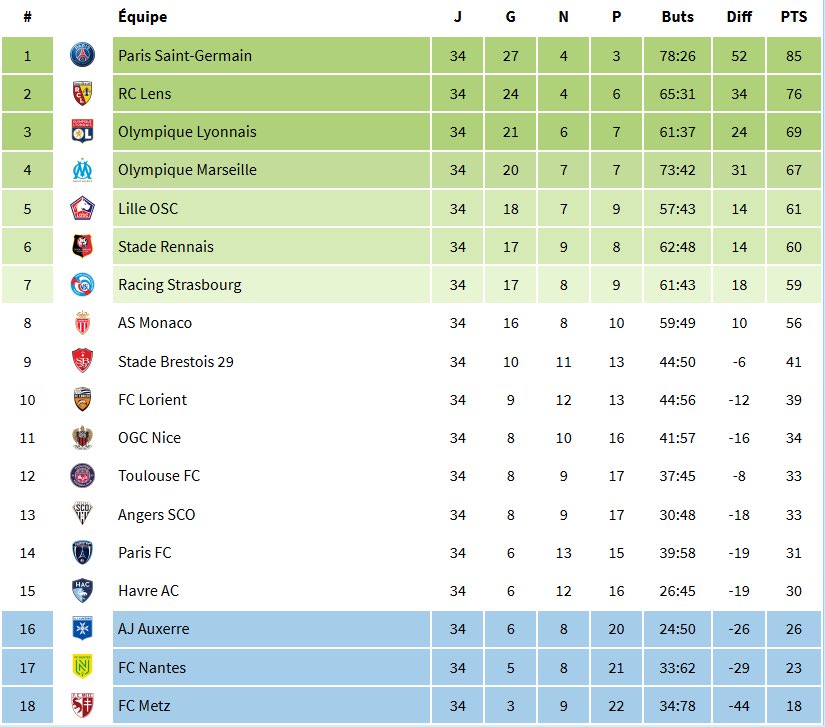 Jaiguinho tweet media