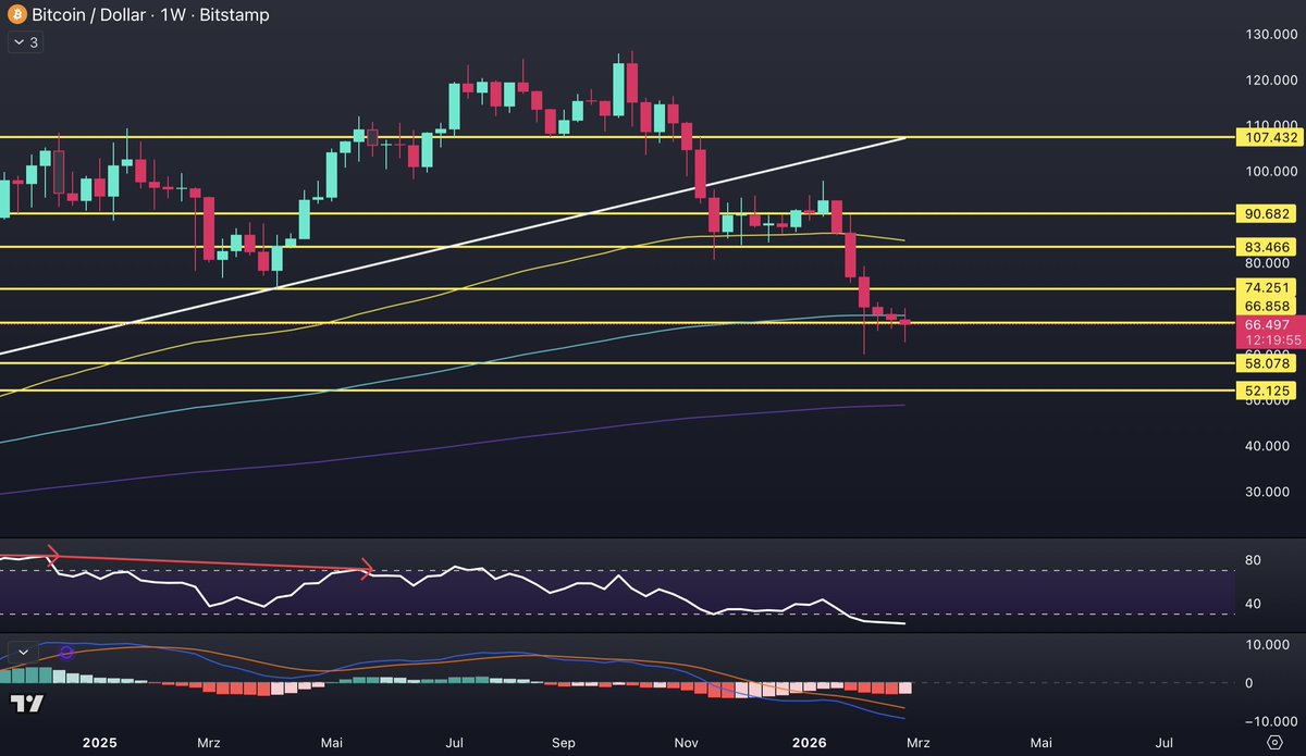 Maxim Röder tweet media