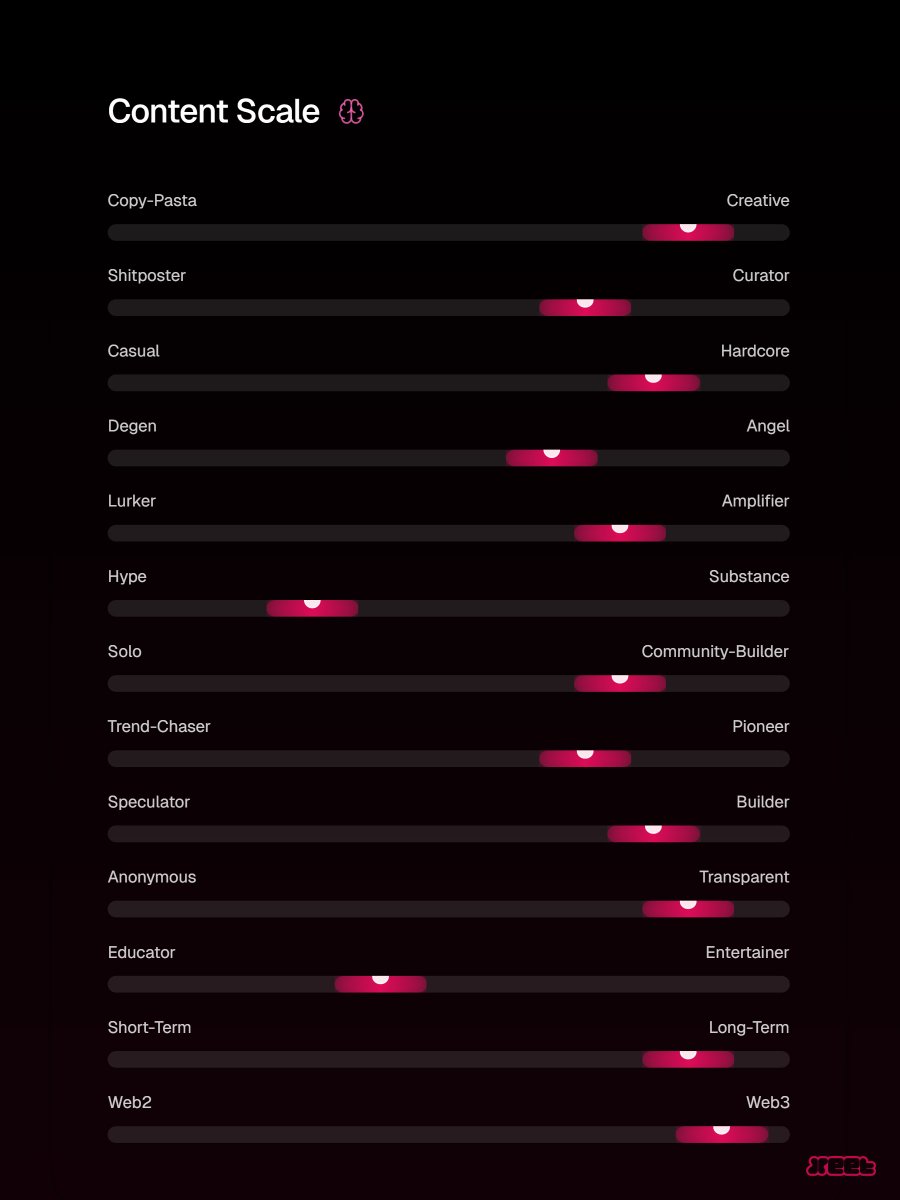 TomaszCrypto7 ✨🐺 tweet media