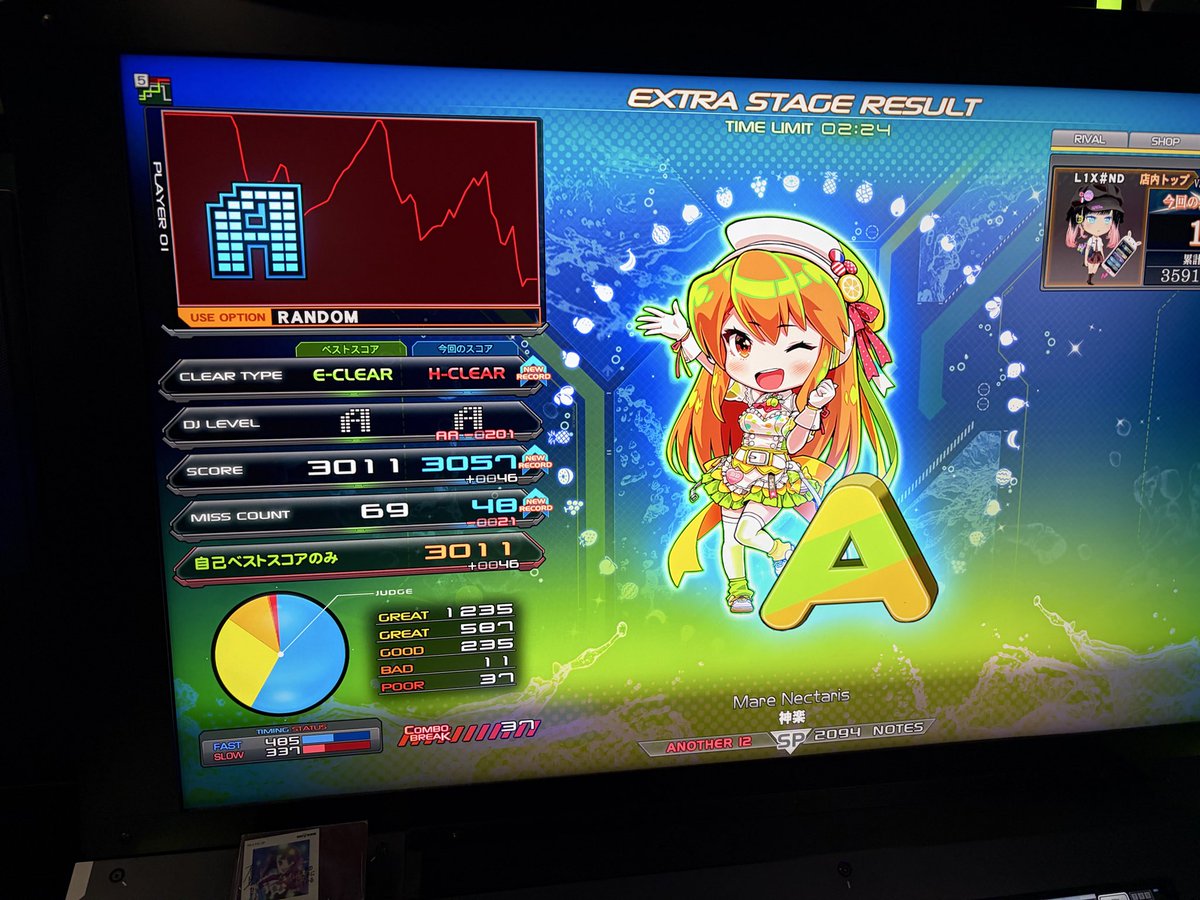 文子_ふみこ@NoTHX！ tweet media