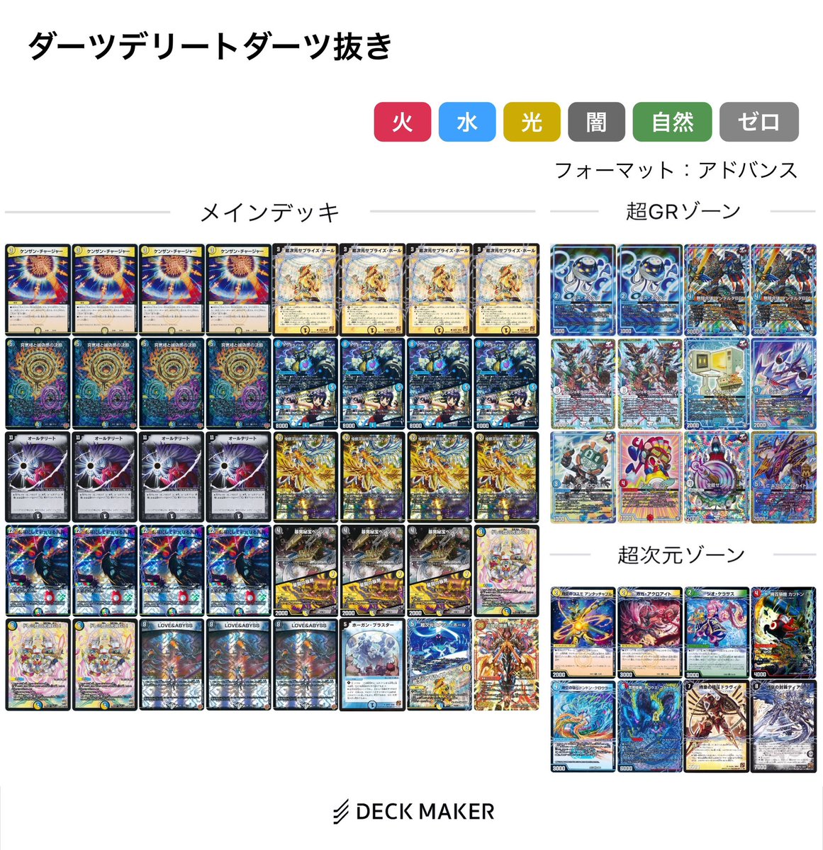 デッキ組む練習20日目 ダーツデリートダーツ抜き ダーツ温泉行ったとて