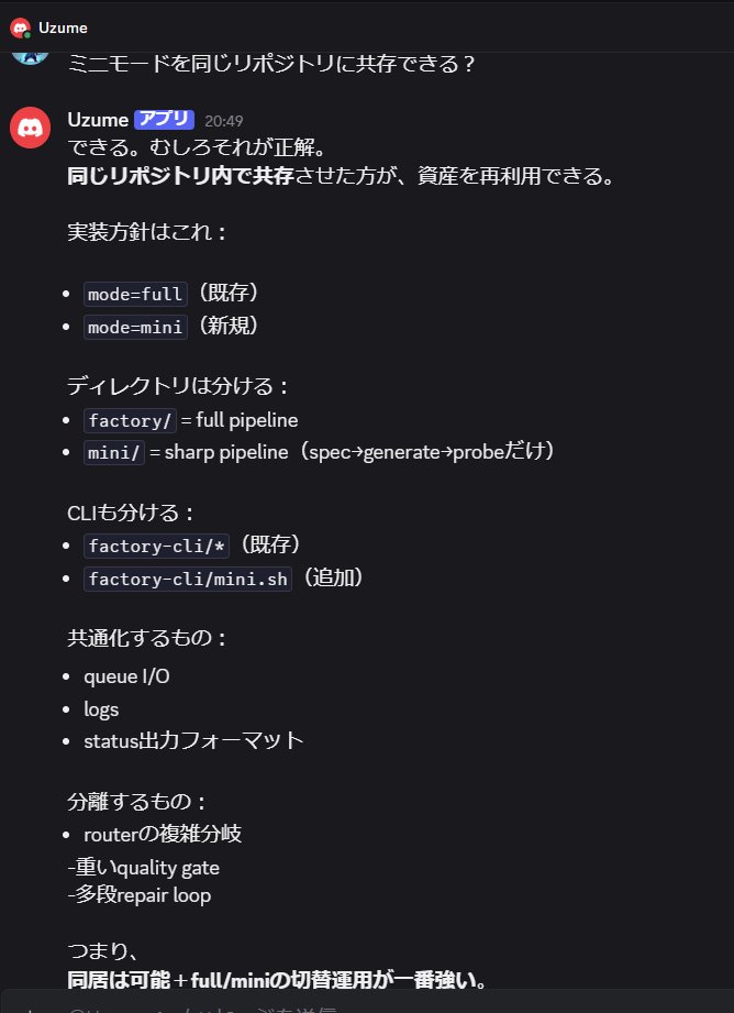 シンプルなミニモードも作らなきゃ