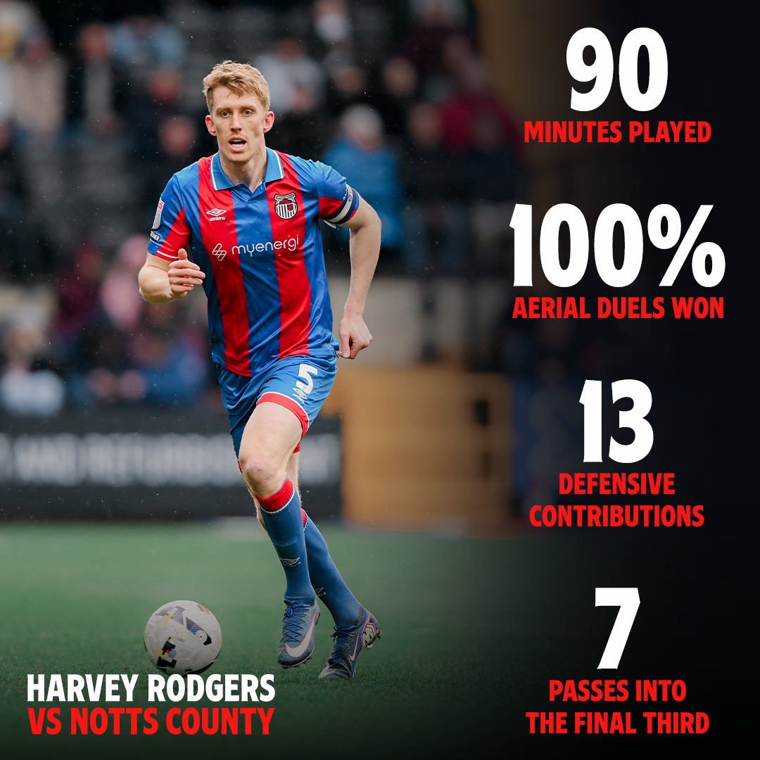 Grimsby Town F.C. tweet media