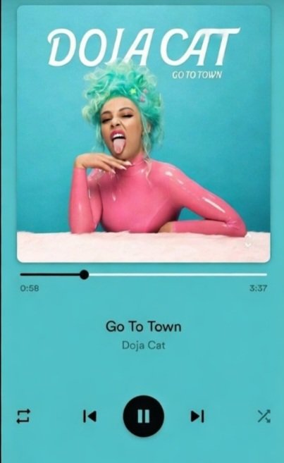 She really was in her pop bag with this one. This song shows her playful, vocal delivery and focuses on Women Empowerment, the sexual innuendo in this song is crazy, I had no business singing this at 14 🙈