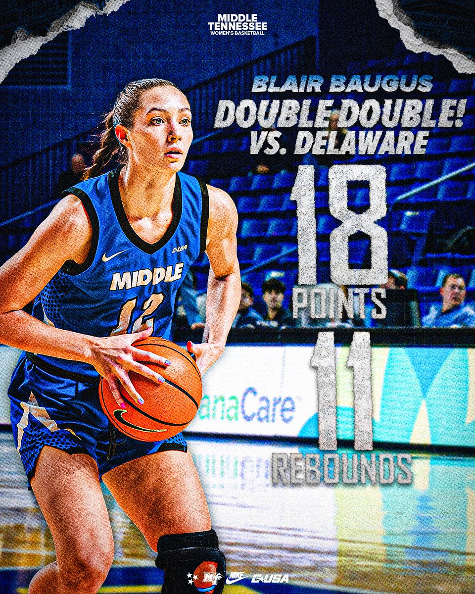 Middle Tennessee Women's Basketball tweet media