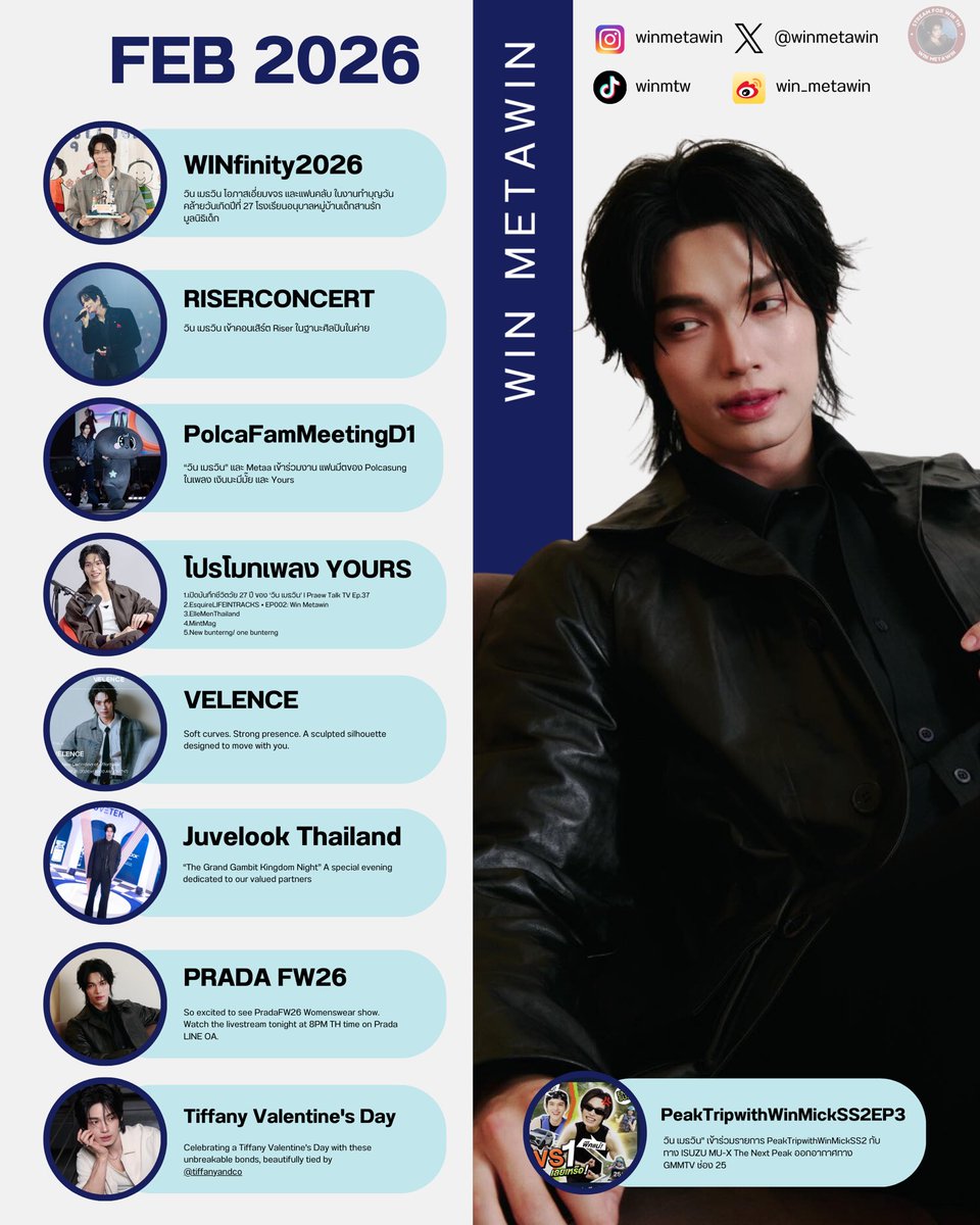 🐰𝐅𝐄𝐁 𝟐𝟎𝟐𝟔 

จบเดือนกุมภาพันธ์ไปด้วยรอยยิ้ม กับเดือนเกิดของ <a href="/winmetawin/">Winmetawin</a> 🎂🐰💚 ที่ได้ไปร่วมทำบุญด้วยกันและคอนเสิร์ต Riser ตลอด 3 วันที่เต็มอิ่ม ขอบคุณทุกคนที่สนับสนุนน้องวินมาเสมอนะคะ ไปกันต่อ Let's go

#winmetawin