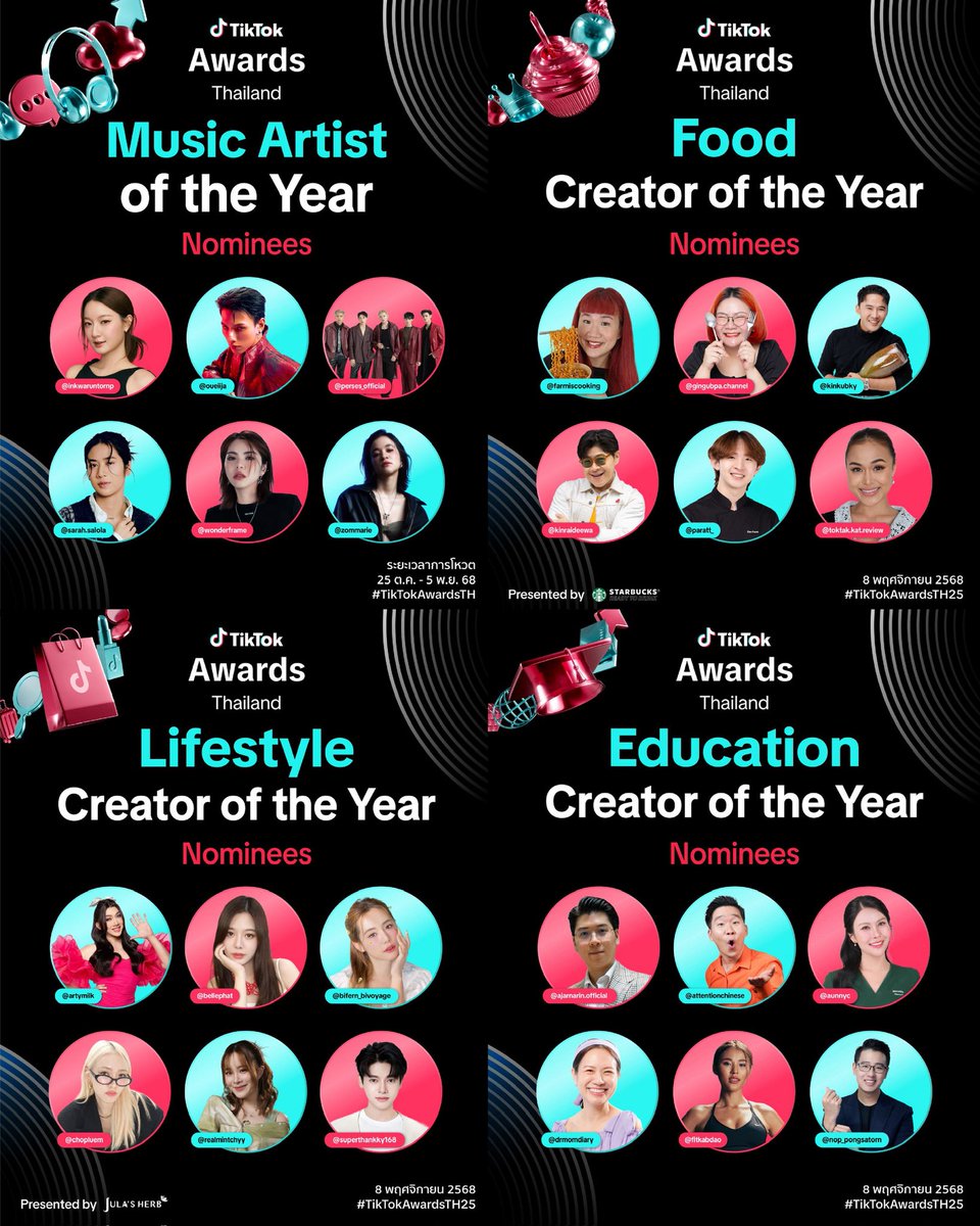 Buddyblend's tweet photo. ขอขอบคุณ TikTok Awards Thailand 2025 🏆✨ที่ให้เราได้ร่วมเป็นส่วนหนึ่งใน “New Era, New Icons” บนเวทีประกาศรางวัลสุดยิ่งใหญ่ และได้สัมผัสประสบการณ์ใหม่ๆ ในระดับ Global Platform ค่ะ 🙏🏻

CLIENTS: TikTok Thailand
JOB: Social Media Content &amp; Management

 #BUDDYBLEND 
#TikTokAwardsTH https://t.co/fgOfaL3FQn