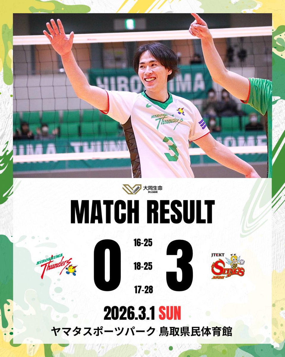 広島サンダーズ (@Thunders_JT) / Posts / X