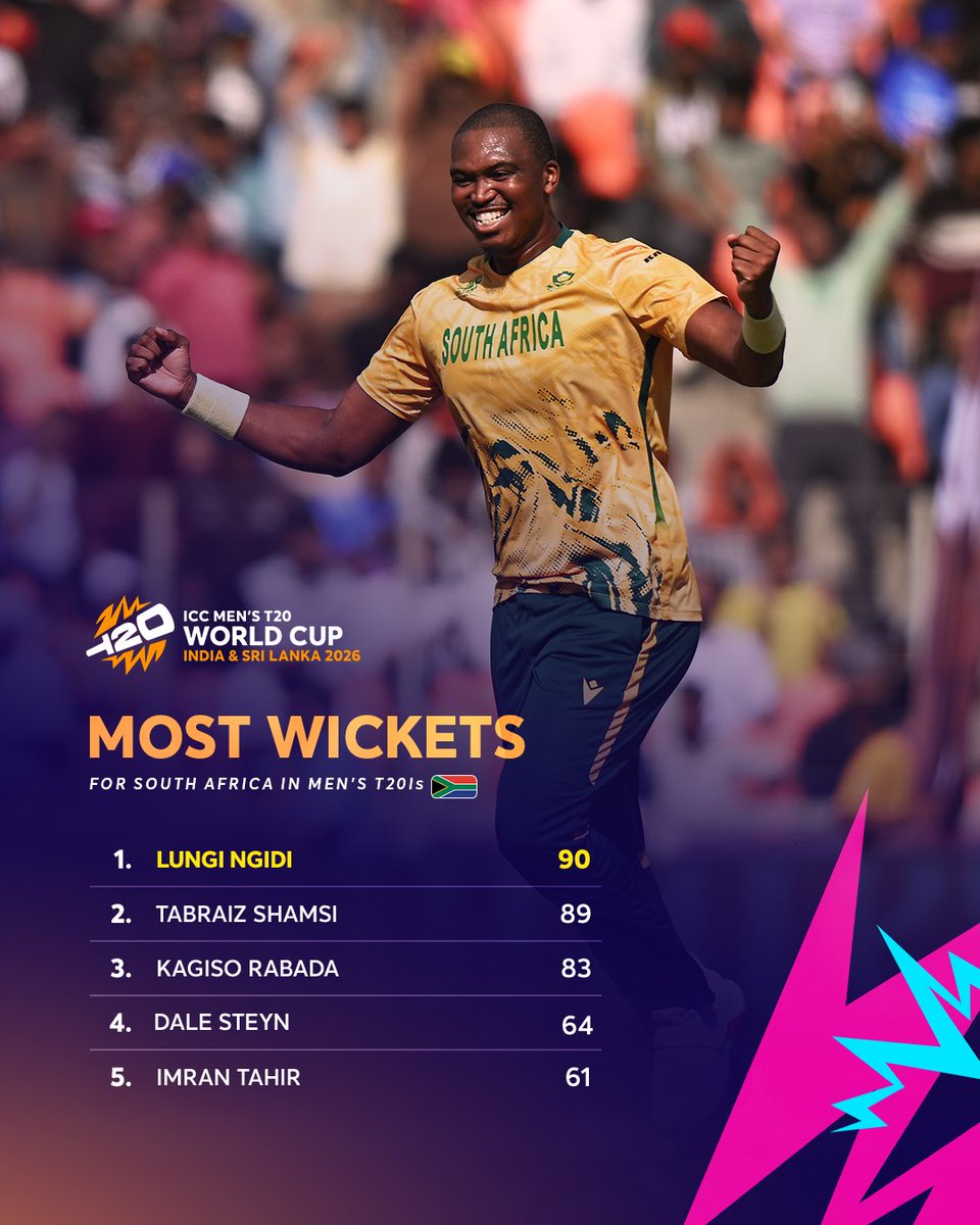 ICC's tweet photo. South Africa’s leading wicket-taker in Men’s T20Is 👏

#T20WorldCup broadcast details 👉https://t.co/NPykWM7qqY https://t.co/Hj3ui0uhwW