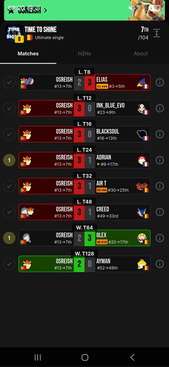 OsReish 🇵🇹 tweet media