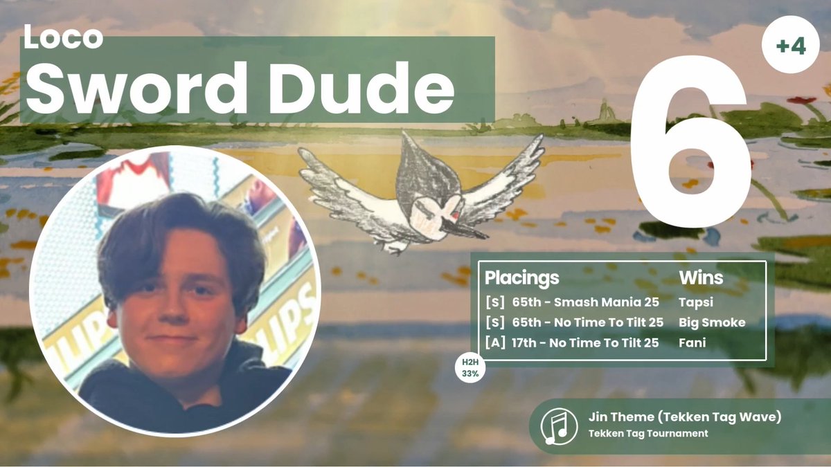 Berlin Smash Ultimate tweet media