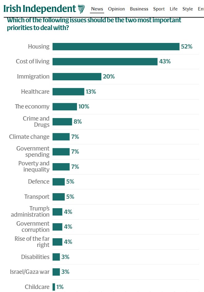 Dan O'Brien tweet media