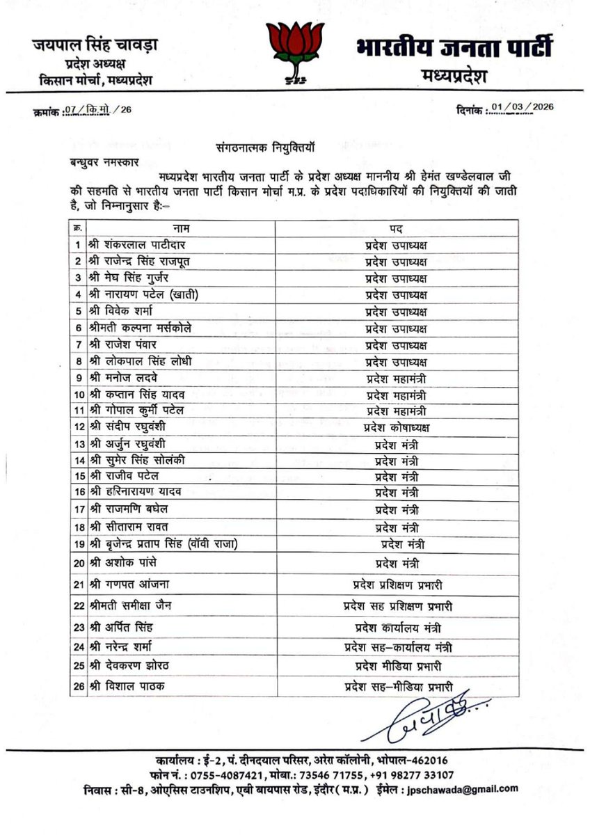 BJP4MP's tweet photo. भाजपा प्रदेश अध्यक्ष श्री @Hkhandelwal1964 जी की सहमति से भाजपा किसान मोर्चा के प्रदेश पदाधिकारियों की घोषणा की जाती है। https://t.co/9ruRahEyi8