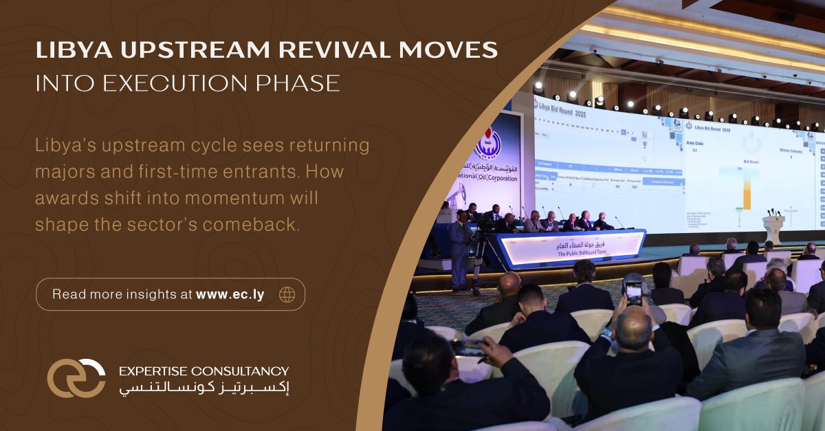 expertiselibya's tweet photo. After Libya’s bid round, the focus shifts to execution.
#Libya #OilAndGas #Energy
Awards to Chevron, Eni and QatarEnergy move operators into mobilisation planning.

Delivery, logistics and coordinated oversight will determine who progresses first.

Full analysis in comments. https://t.co/z2e188Y6mf