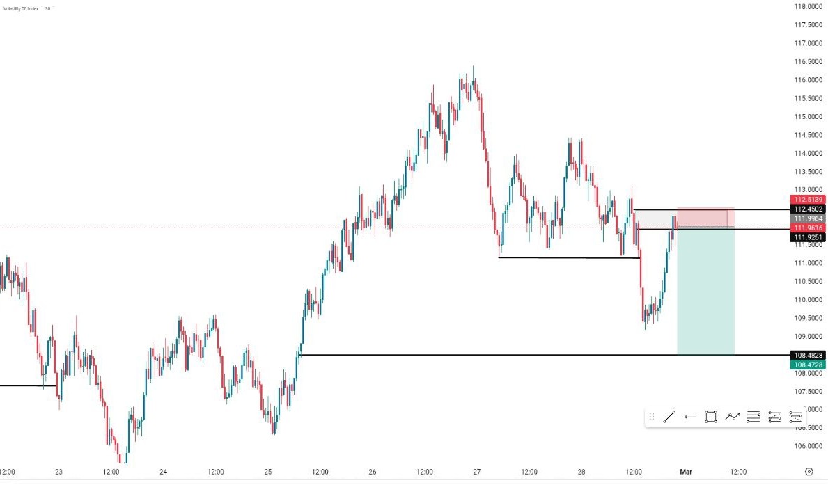 BritishQuid's tweet photo. #Volatility50 Index 6RR๐ป
Didn't wanna leave them in my gallery! ๐ป
Made this profit with everyone in my telegram channel. ๐ซถ https://t.co/nXNm2ObMwQ