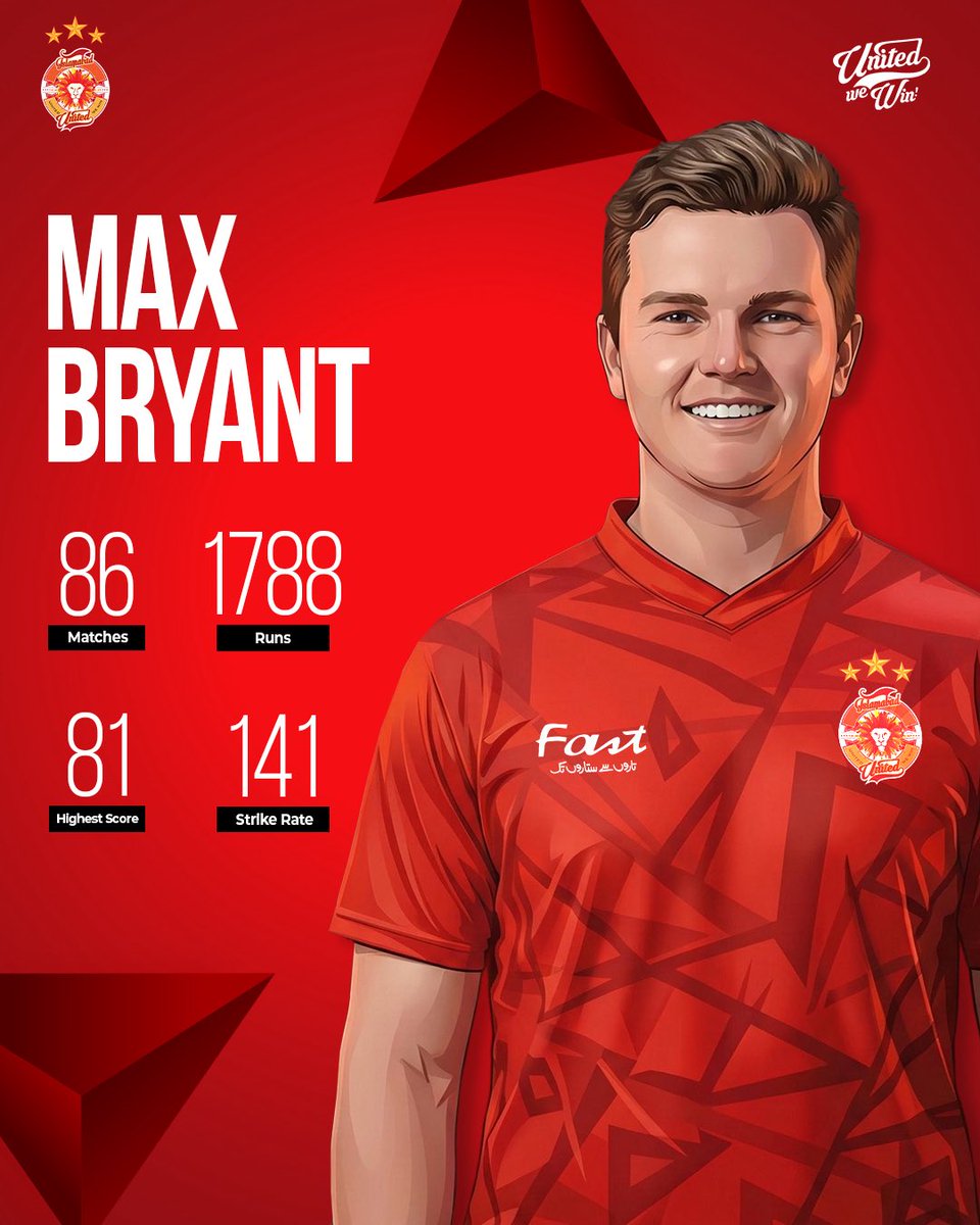 Islamabad United tweet media