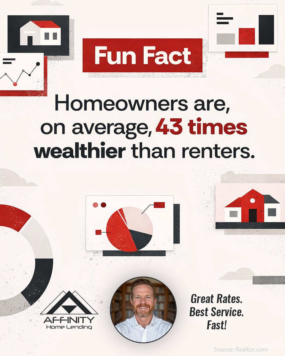 barrypcarter's tweet photo. Building wealth doesn’t usually happen overnight. It happens through consistent, long-term decisions.

For many, owning a home becomes one of the biggest contributors to overall net worth over time. 

If you’re curious what homeownership could look like for you, let’s connect. https://t.co/QiVCjJLegK